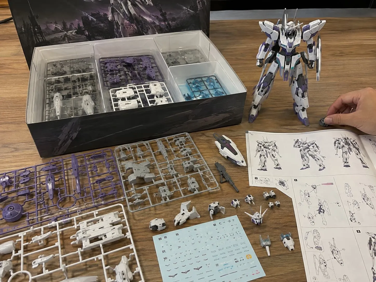Inspect the Model Kits Build and the Completeness of the Box
